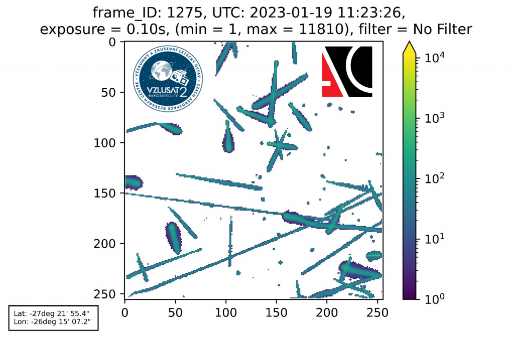 Quantum imaging detection and track visualization of space radiation in LEO orbit/500 km by the Timepix detector onboard the Cubesat VZLUSAT-2.