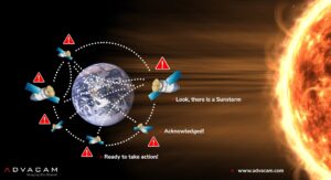 ADVACAM Space Weather Forecasting LEVEL 4