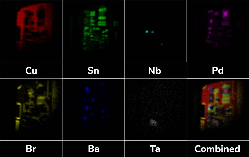 ADVACAM Material Sensitive X-ray fluorescence