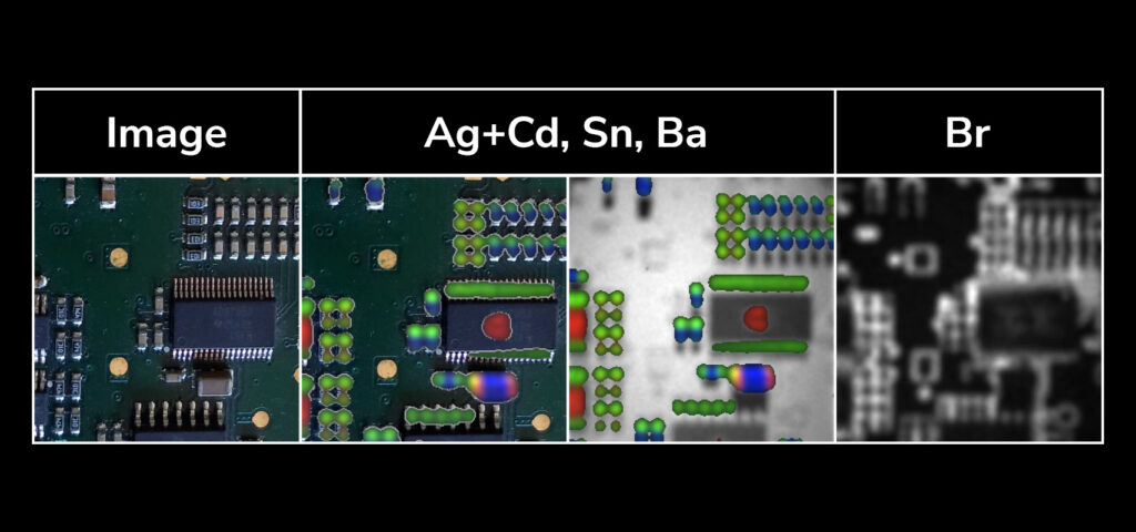 ADVACAM XRF: XRF of particular elements and joint image of a printed circuit board (PCB) sample taken by an AdvaPIX TPX3 Camera.